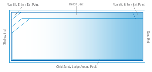 brampton-slimline-diagram-brpn